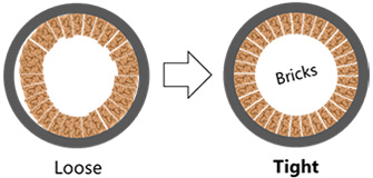 SOLUTION B image