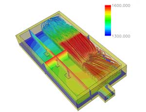 Simulations photo